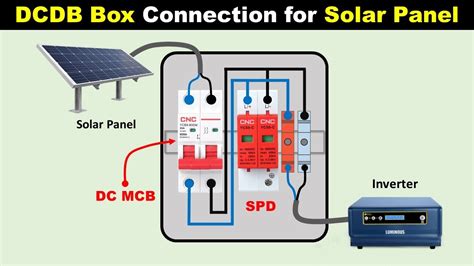 solar panel dcdb box